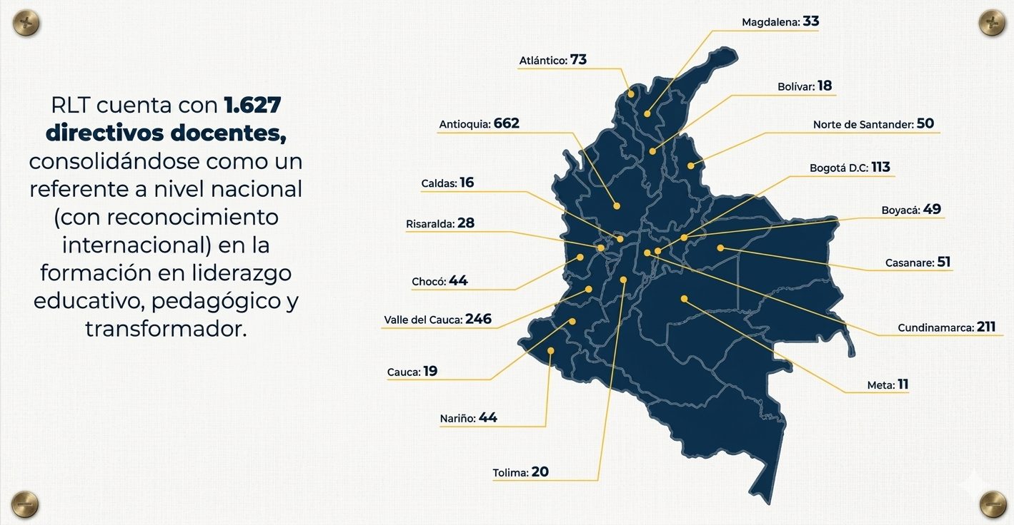 datos ciudades datos ciudades